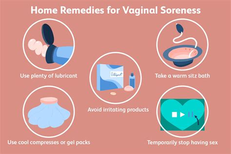 Does an escorts vagina get sore  Friction sores inside the vagina result from rough or dry sex